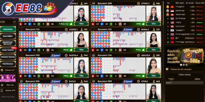 Sảnh Dream Gaming  sở hữu đội ngũ dealer chuyên nghiệp