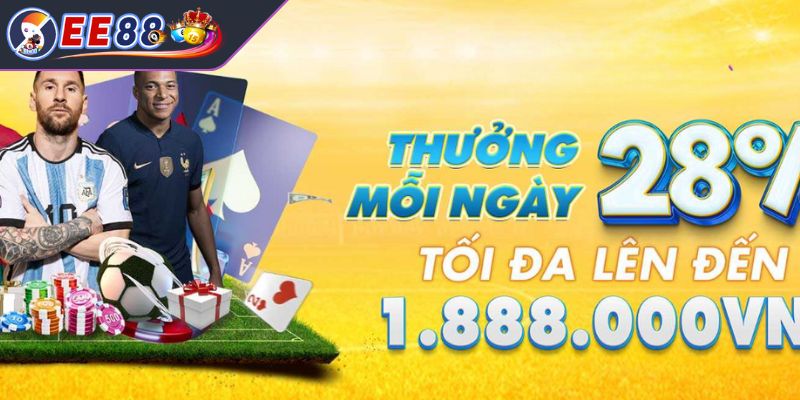 Khuyến mãi hoàn trả hàng ngày