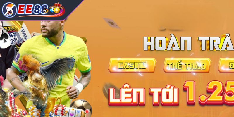 Kiểm tra tỷ lệ hiện hành