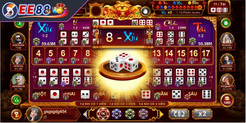 Tỷ lệ đổi thưởng phổ biến trong trò Sicbo 